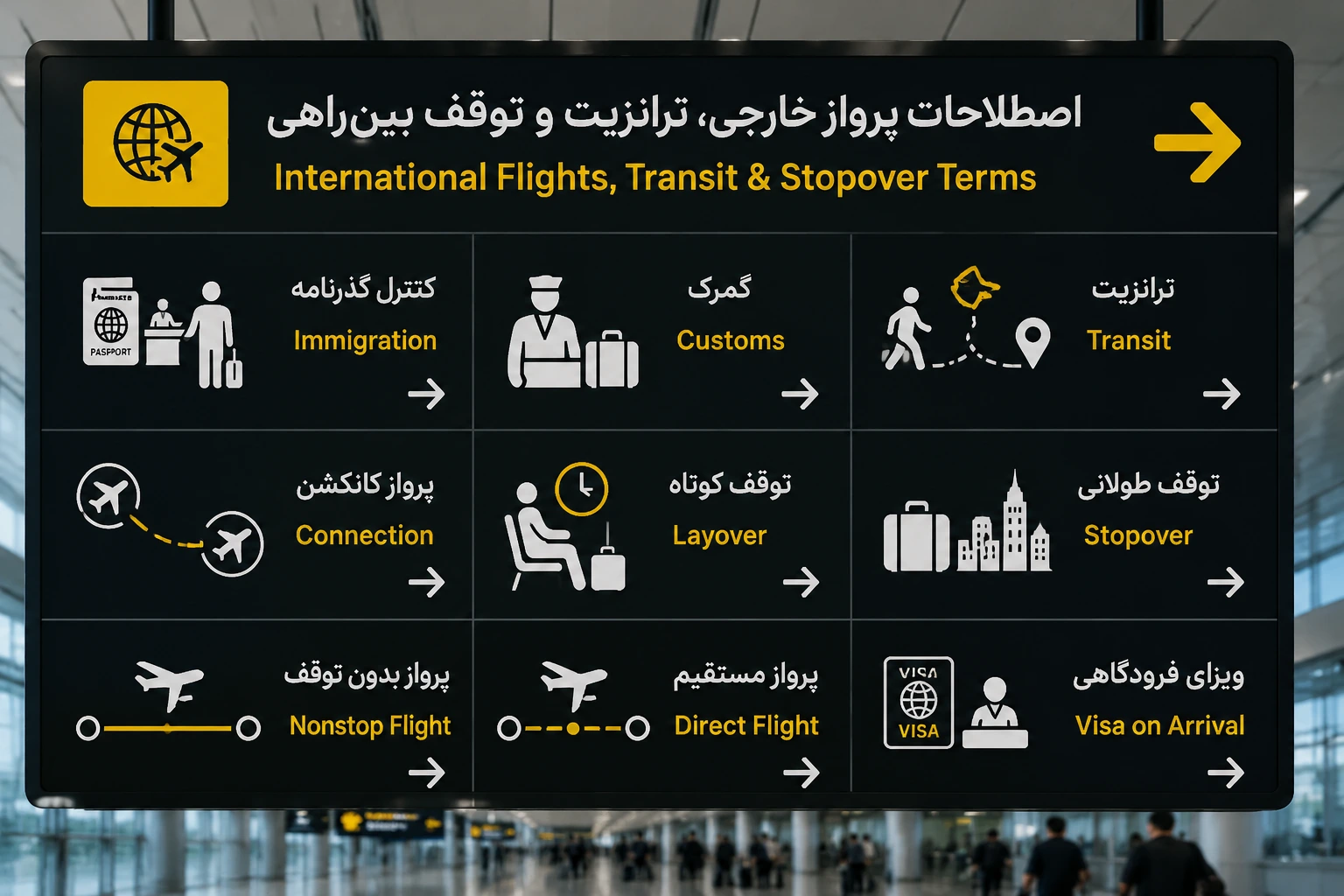 تابلو پرواز Departure نمایش پرواز خروجی اصطلاحات فرودگاهی
