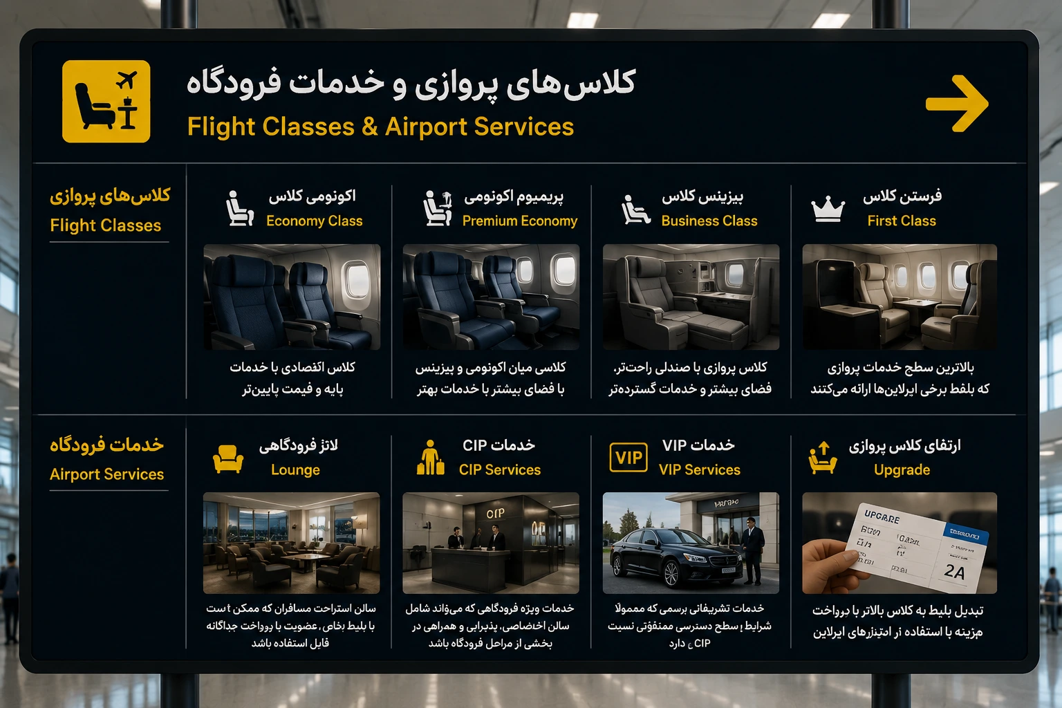 Booking رزرو پرواز اصطلاحات فرودگاهی